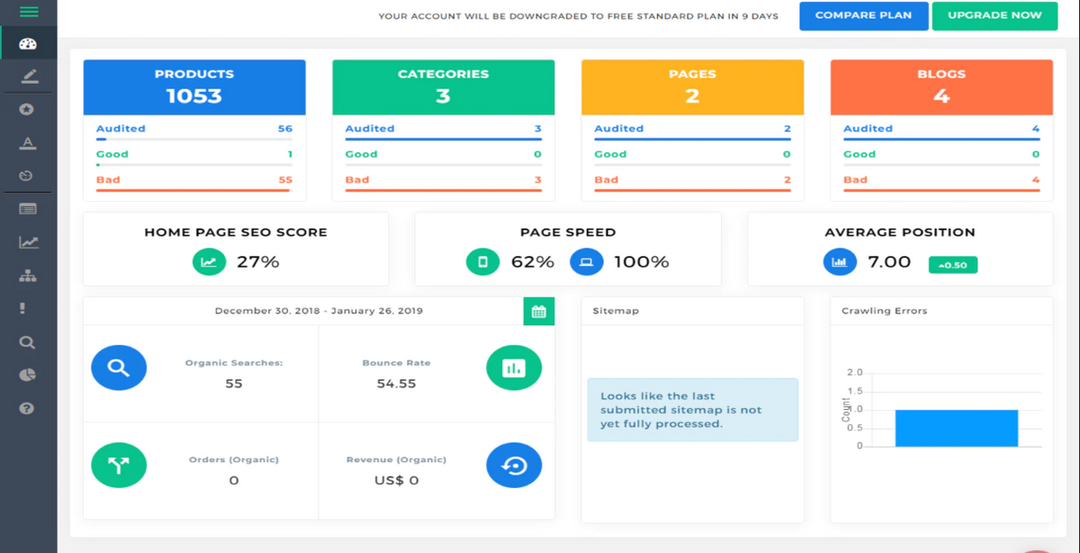 Meta Title and Meta Description SEO in Shopify